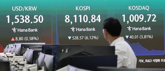 코스피 개장 직후 매도 사이드카… 8100선으로 추락