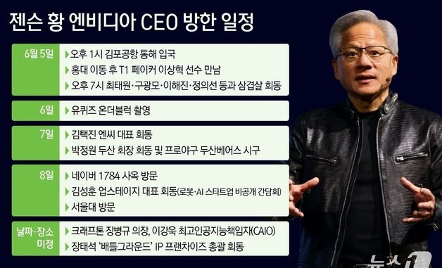 [그래픽] 젠슨 황 엔비디아 CEO 방한 일정