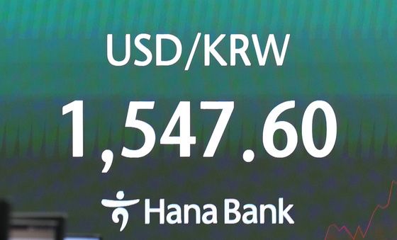 정부 구두개입에도 원·달러 환율 1540원 넘겨
