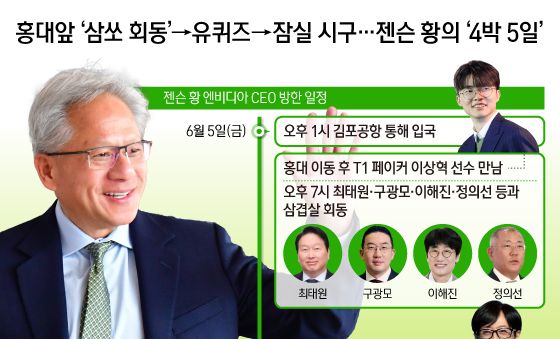 [오늘의 그래픽] 홍대앞 '삼쏘 회동'→유퀴즈→잠실 시구…젠슨 황의 '4박 5일'