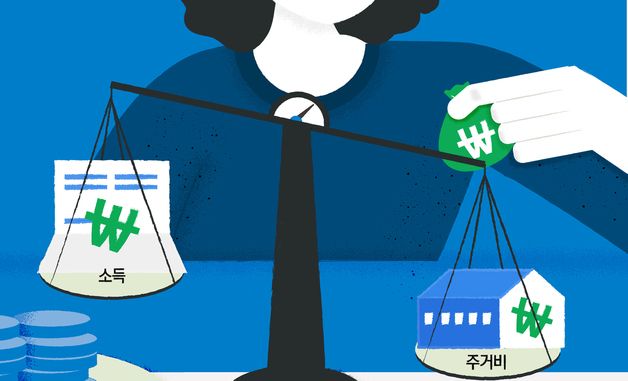 [오늘의 그래픽] '고달픈 2030'…소득 줄어든 유일한 세대, 월세는 두 자릿수 '인상'