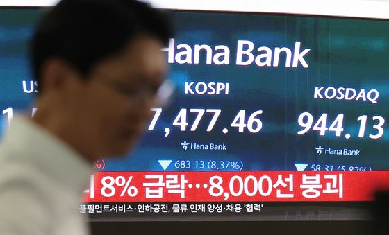 코스피 급락 '서킷 브레이커 발동'