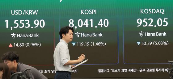 코스피, 8000선 붕괴