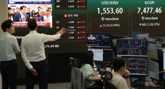 코스피 8000선 붕괴