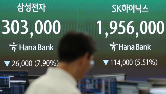 삼전·닉스 급락