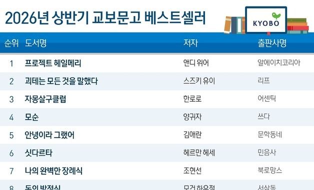 [그래픽] 2026년 상반기 교보문고 베스트셀러