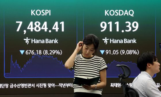 급락 마감한 코스피-코스닥