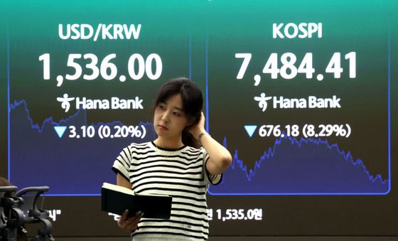 '검은 월요일' 코스피 8.3% 급락, 환율은 소폭 하락