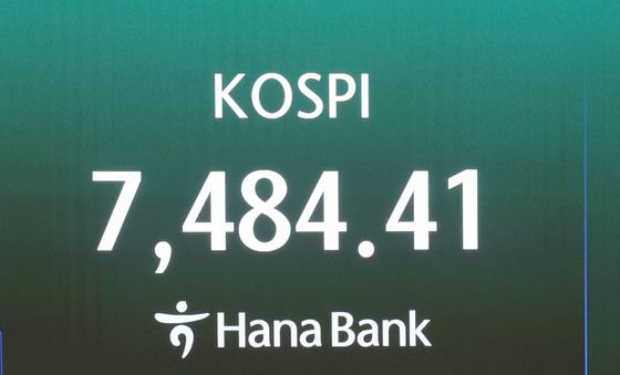 코스피 '급락 마감'