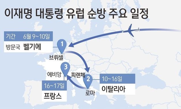 [그래픽] 이재명 대통령 유럽 순방 주요 일정