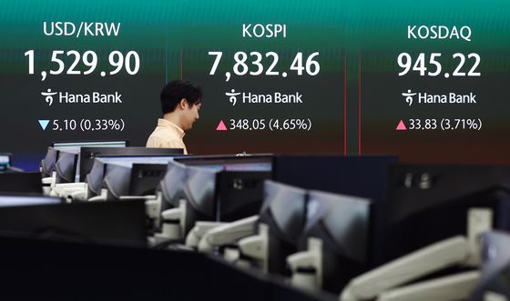 코스피·코스닥, 급락 딛고 반등 출발