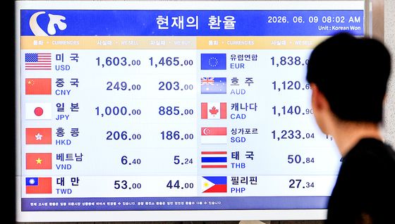 공항 환전소, 원달러 환율 1600원대