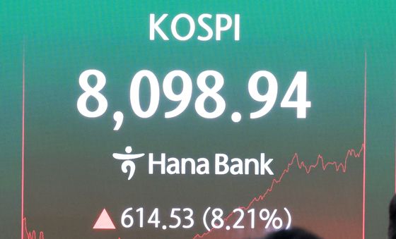 8000 다시 탈환한 코스피