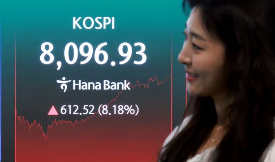 코스피 '8000선 회복 마감'