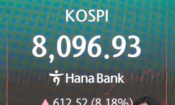 8000선 회복한 코스피