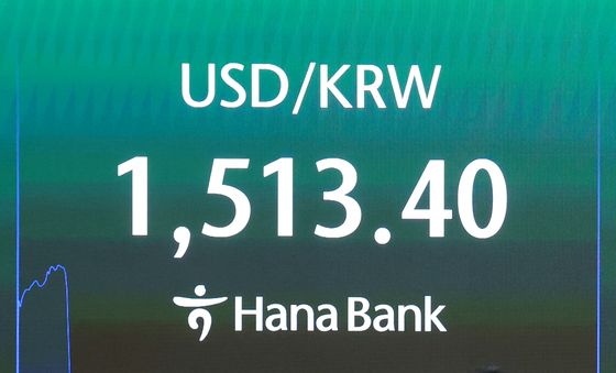하락하는 환율