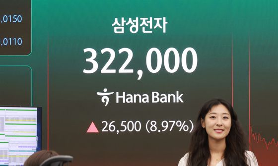 삼성전자 상승마감