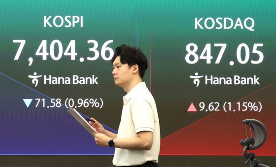 코스피, 중동 리스크 심화에 혼조세