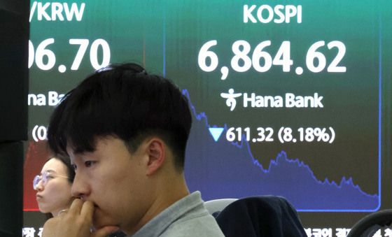 코스피, 사이드카 이어 서킷 브레이커 발동…