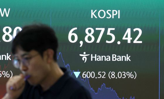 코스피, '서킷브레이커' 발동