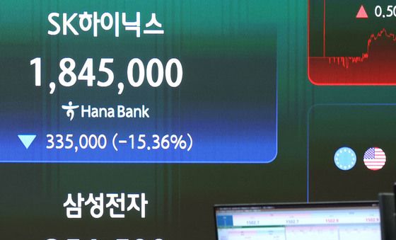 SK하이닉스 폭락에 코스피 7000선 붕괴