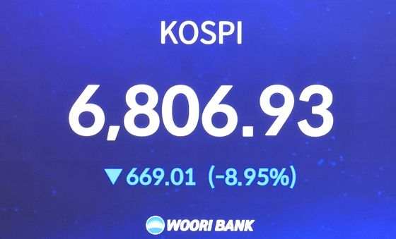코스피 '휘청'
