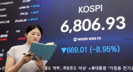 코스피 급락