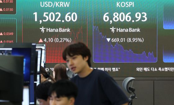 코스피 7000선 붕괴 마감