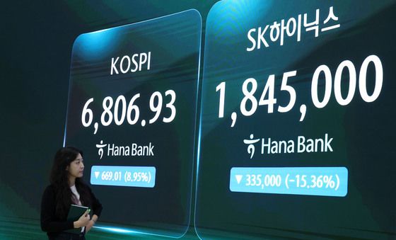 'SK하이닉스 폭락' 코스피 7000선 붕괴