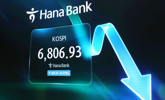 코스피 7000선 붕괴 마감