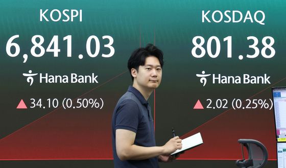 장 초반 요동치는 증시