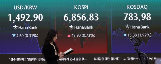코스피, 상승마감