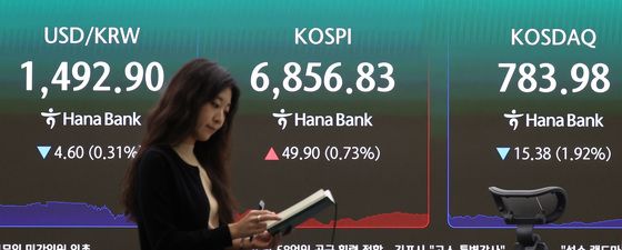 코스피, 장중 5% 급락 딛고 6850선 반등 마감