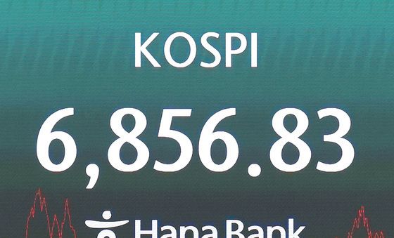 코스피, 장중 급락 딛고 6850선 반등 마감