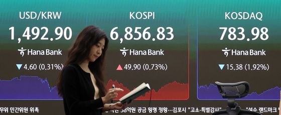 반도체 막판 급반등에 코스피 6850선 회복