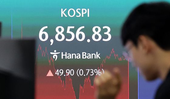 코스피, 급락 예상했는데 반전