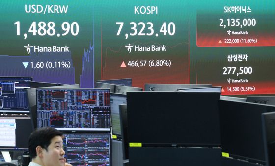 반도체 훈풍에 삼성전자, SK하이닉스 상승