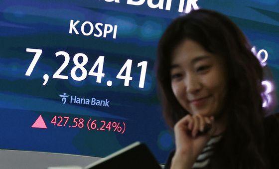 코스피 7000선 회복