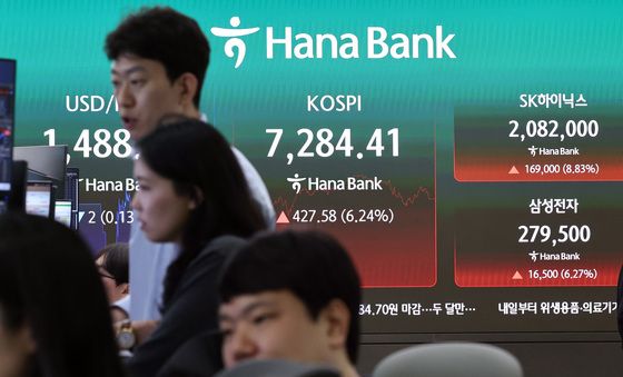 코스피 6%대 상승…7000피 탈환