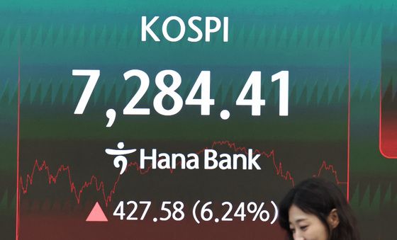 '롤러코스피' 상승 마감