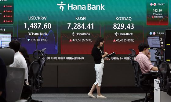 코스피·코스닥 상승 마감…원달러환율 약보합