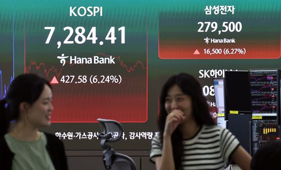코스피 7280선 회복