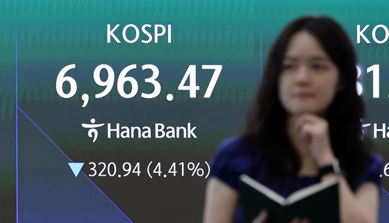 코스피, 7000선 붕괴…4% 급락