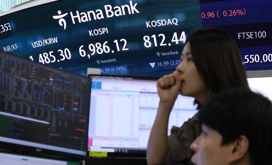 코스피 급락에 매도 사이드카 발동