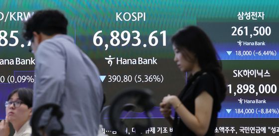 코스피 급락...매도 사이드카 발동