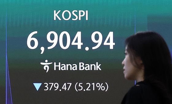 코스피 5%대 급락에 매도 사이드카 발동