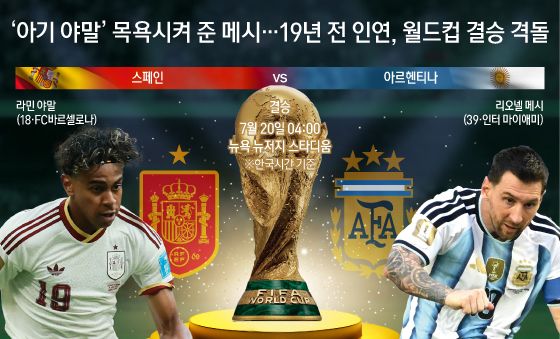 [오늘의 그래픽] '아기 야말' 목욕시켜 준 메시…19년 전 인연, 월드컵 결승 격돌