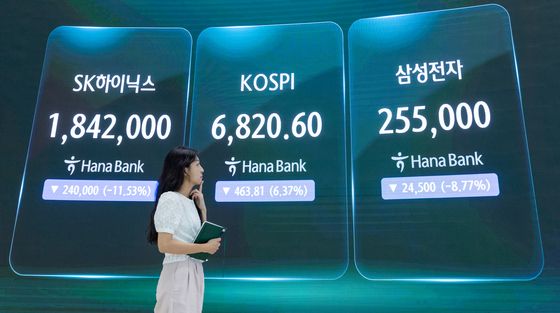 코스피 하락, SK하이닉스·삼성전자 주가도...