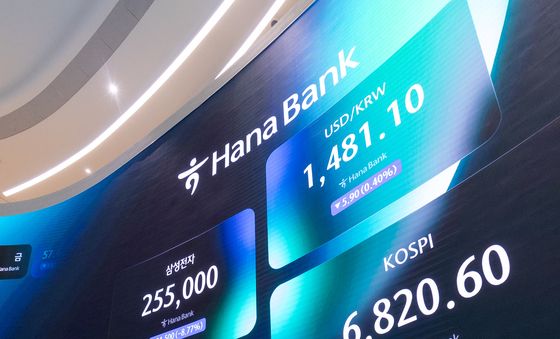 연휴 앞두고 6% 넘게 하락한 코스피