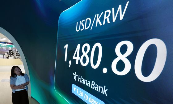 달러·원 환율 1480원대